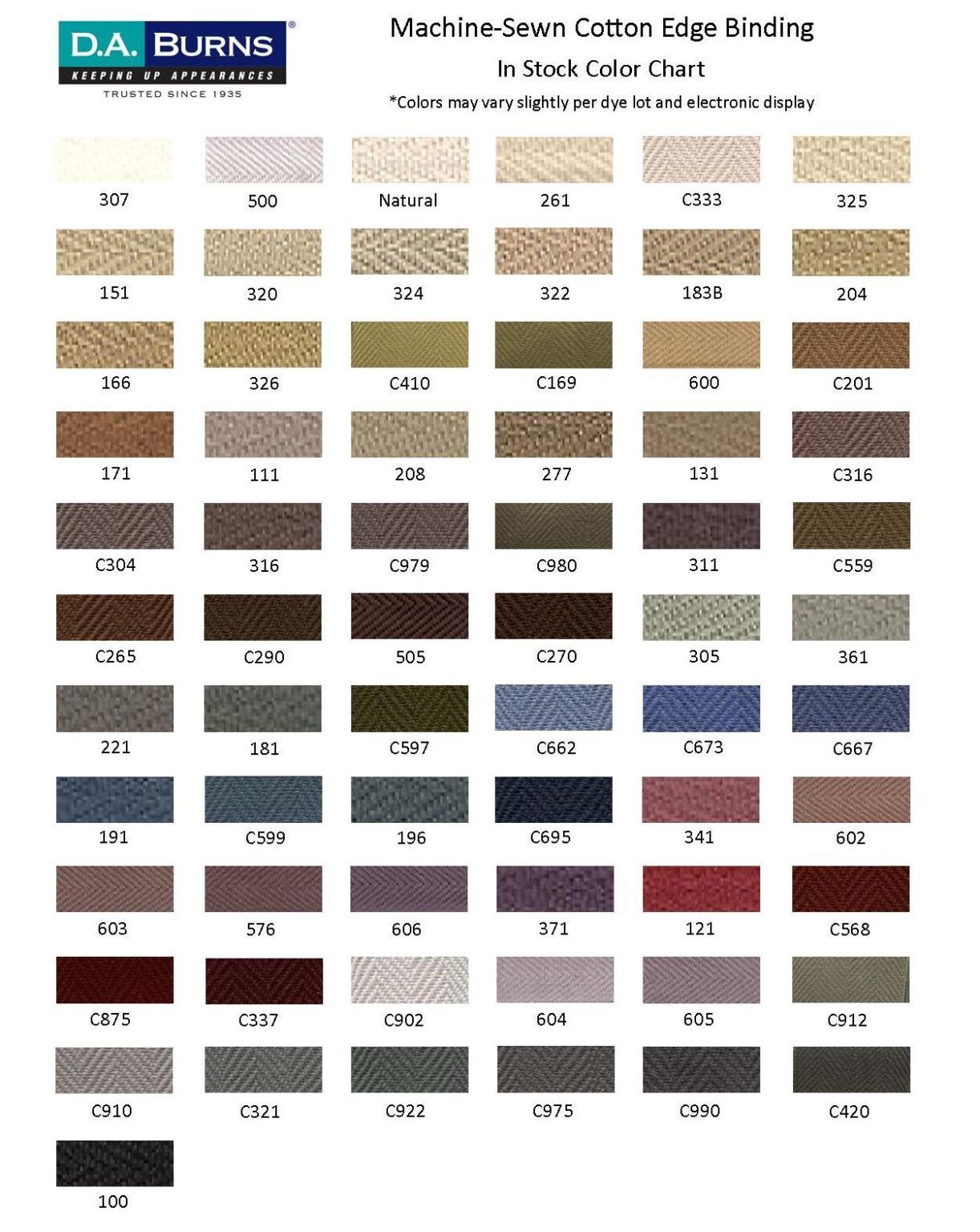 Carpet Edge Binding D.A. Burns & Sons